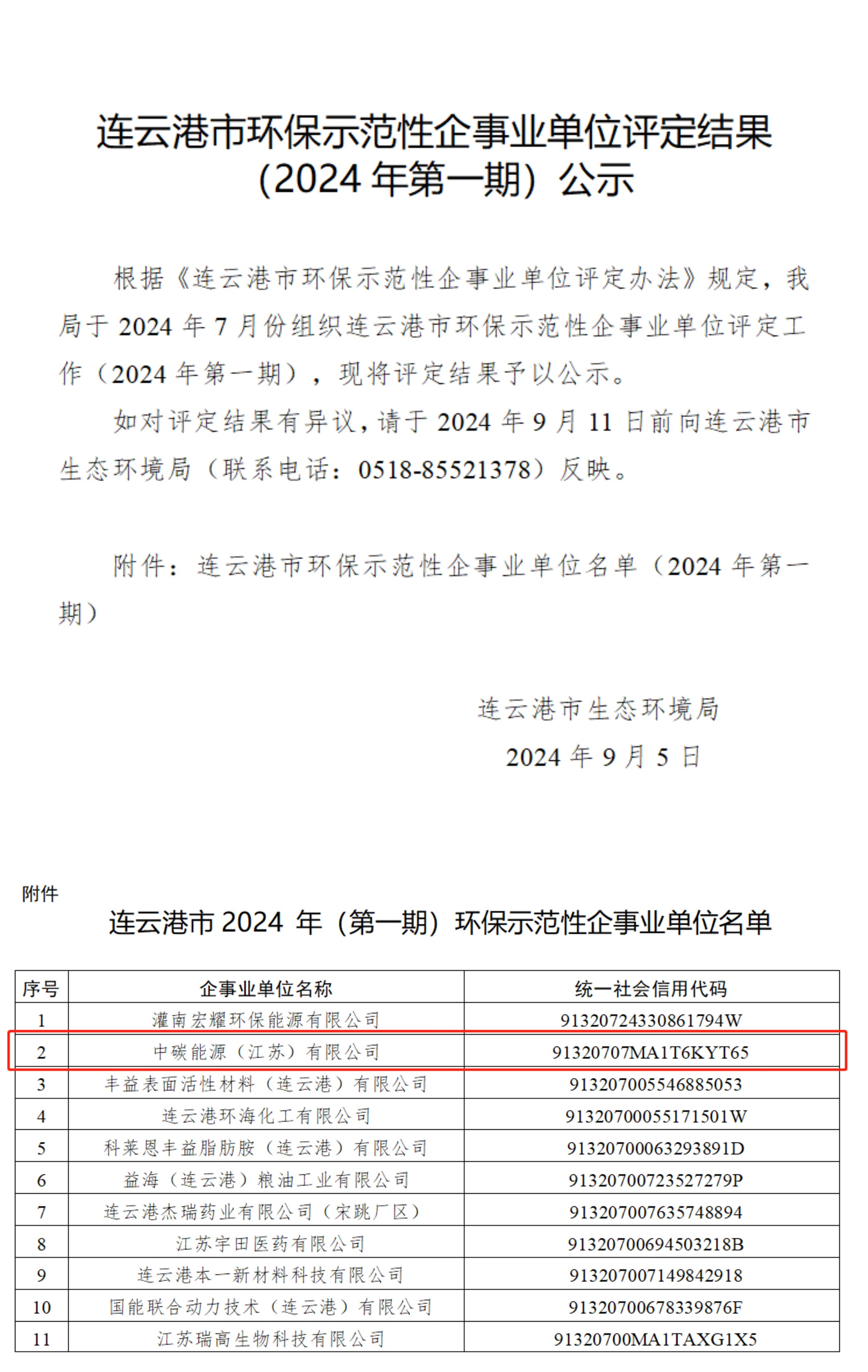 喜报！中碳能源（江苏）有限公司实现“双豁免”荣誉。